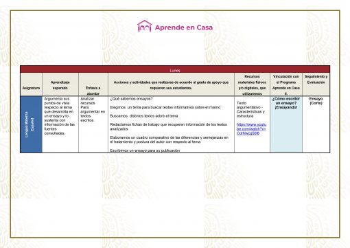 Plan de reforzamiento para Secundaria Generales, Técnicas y Telesecundaria, (3er Grado) 02