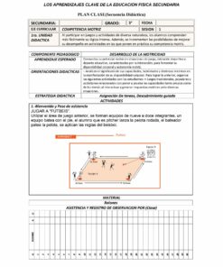 Planeacion Anual Educación Física 3 Secundaria 01