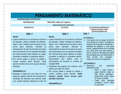 Planeacion Para Modelo Híbrido 02