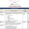 Planeación Secundarias Generales, Técnicas y Telesecundaria (2do Grado) Semana 20 (25 al 29 de Enero 2021) 02