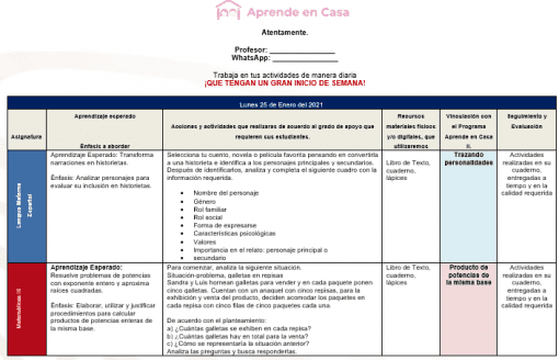 Planeación Secundarias Generales, Técnicas y Telesecundaria (2do Grado) Semana 20 (25 al 29 de Enero 2021) 02