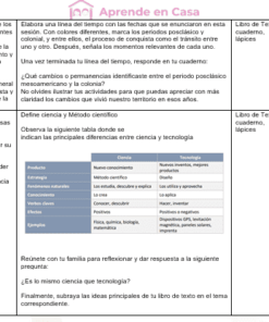 Planeación Secundarias Generales, Técnicas y Telesecundaria (2do Grado) Semana 20 (25 al 29 de Enero 2021) 03