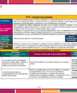 Planeación Corazón de la Amistad para Preescolar 11 La
