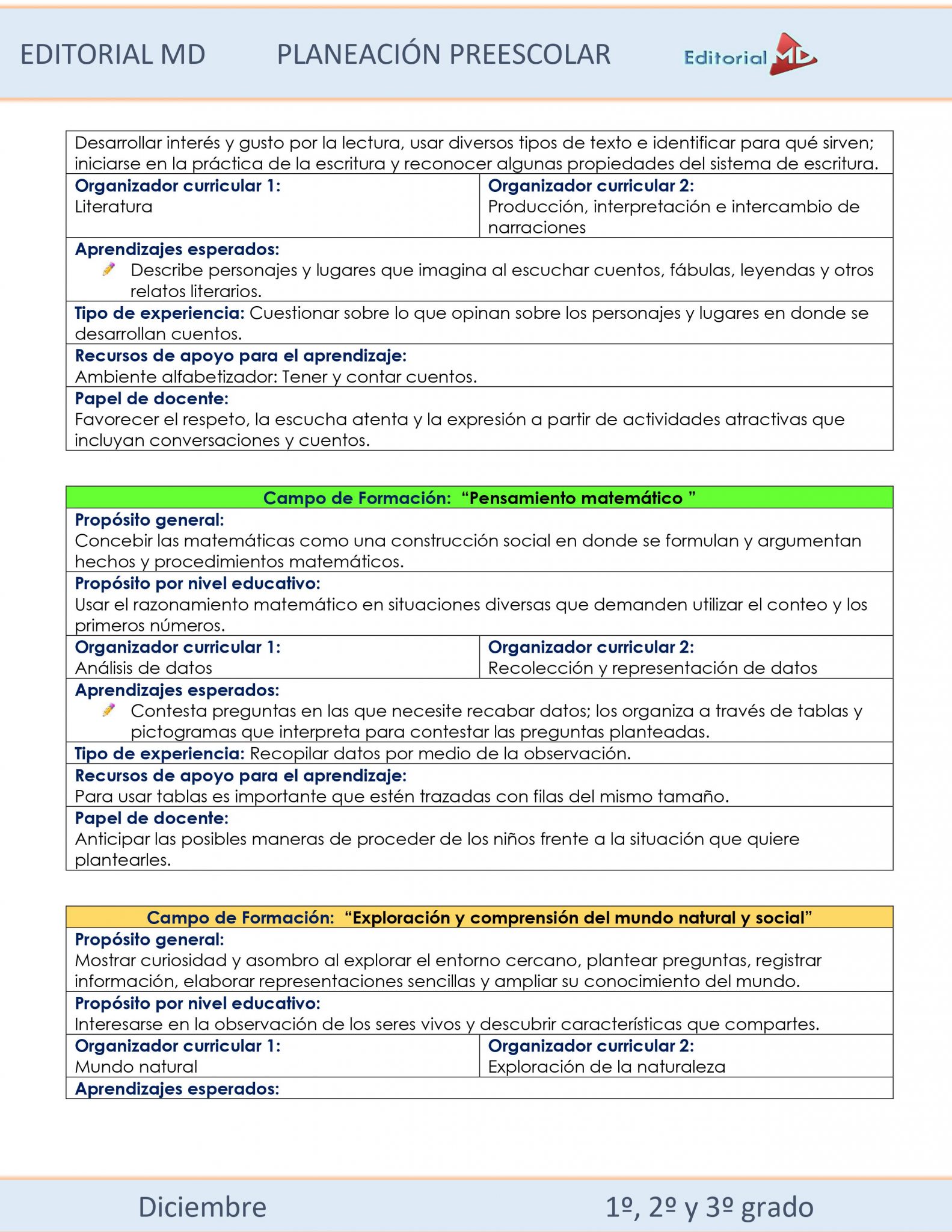 Planeación de preescolar híbrida (Diciembre) ciclo 2021-2022 02