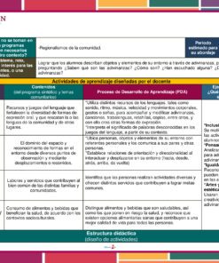 Planeación las Adivinanzas para Preescolar 12 Planeacion las adivinanzas 3
