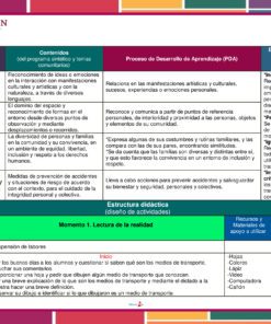 La Planeación Medios de Transporte para Preescolar es un plan semanal de marzo con áreas de aprendizaje codificadas por colores, contenidos, procesos de desarrollo y actividades con temas de transporte utilizando hojas, cuadernos y lápices de colores.