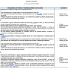 Planeaciones 2do grado 3er trimestre 03