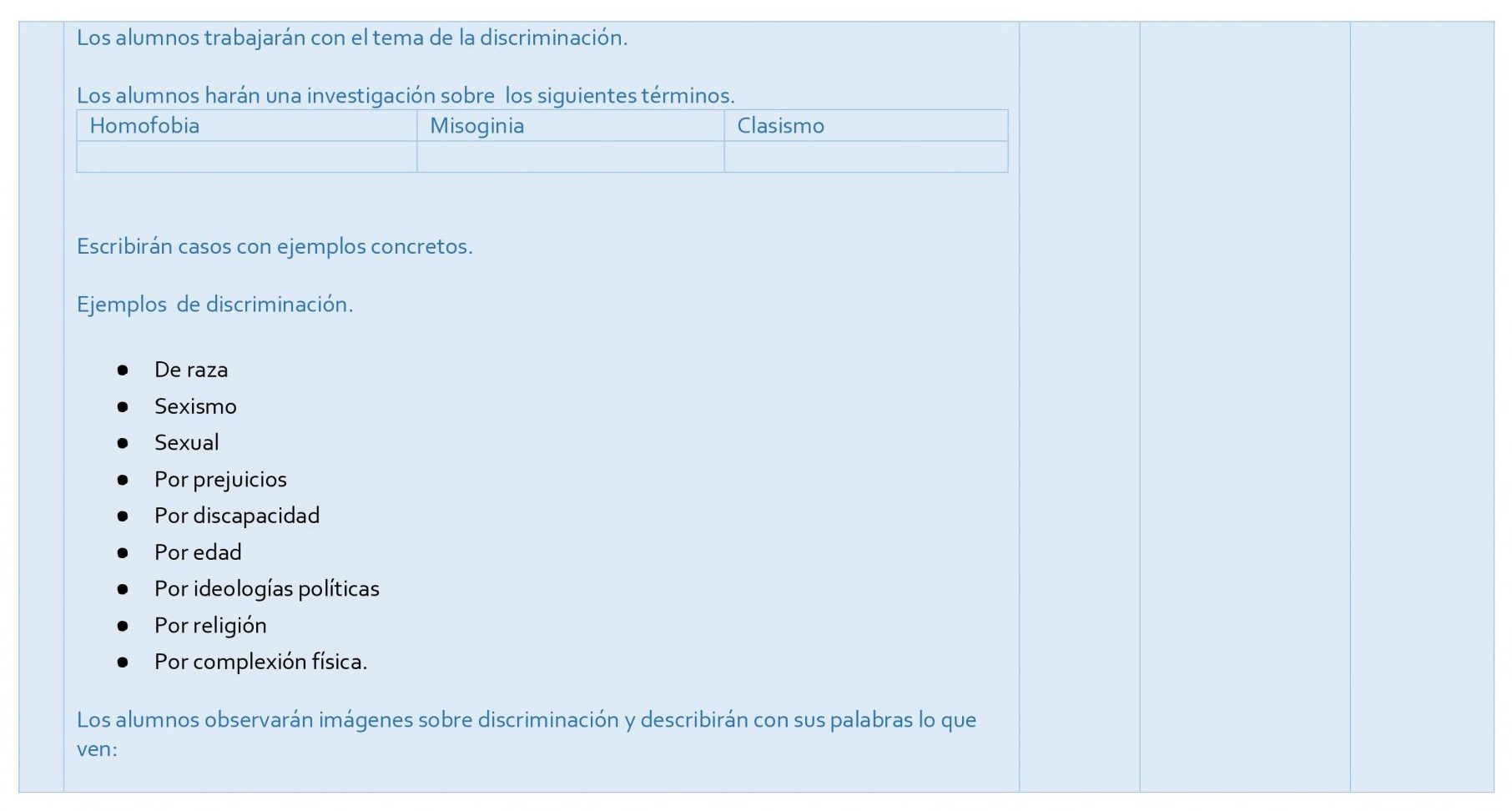 Planeaciones Formación Cívica y Ética 1 04