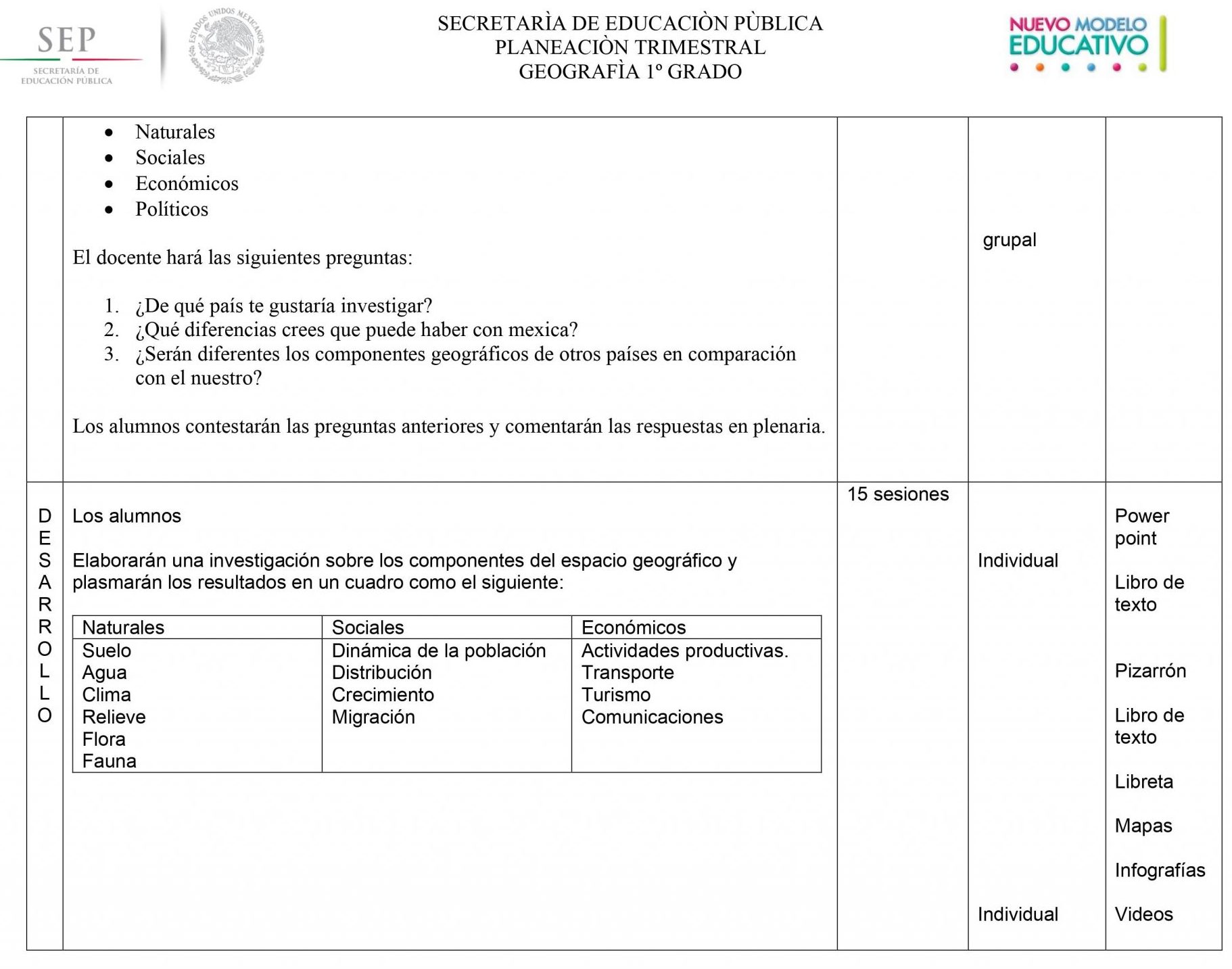 Planeaciones Geografia 1 Secundaria (Nuevo Modelo) 1er. Trimestre 03