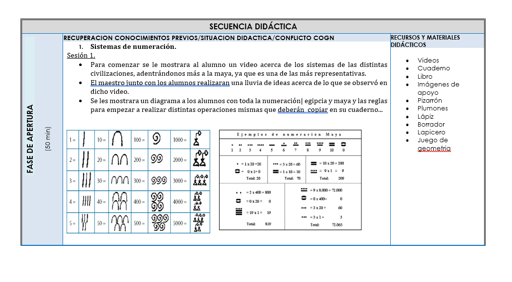 Planeaciones de Matematicas Telesecundaria