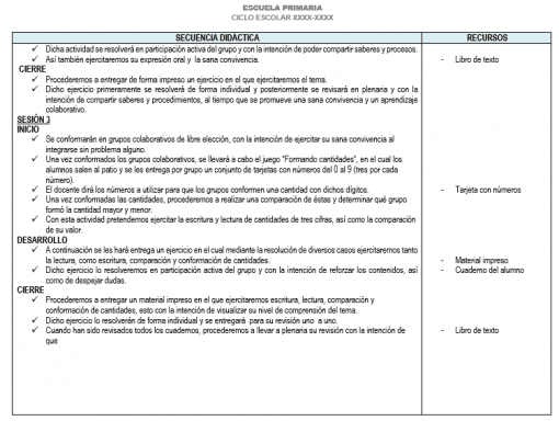 Planeación 5 grado de Primaria (Trimestre 3) 2019-2020 03