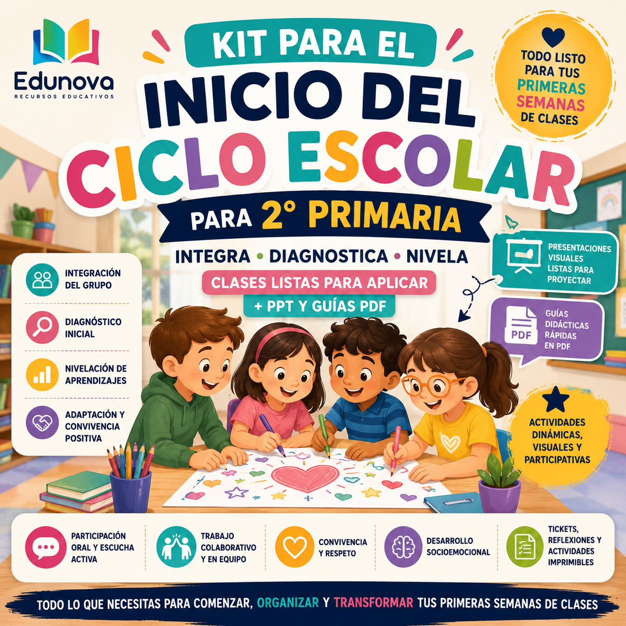 Kit para el Inicio del Ciclo Escolar NEM 2026-2027 2° Primaria | Integra, Diagnostica y Nivela | Clases listas para aplicar + PPT y Guías PDF 1 Kit para el Inicio del Ciclo Escolar NEM 2026-2027 2° Primaria | Integra, Diagnostica y Nivela | Clases listas para aplicar + PPT y Guías PDF