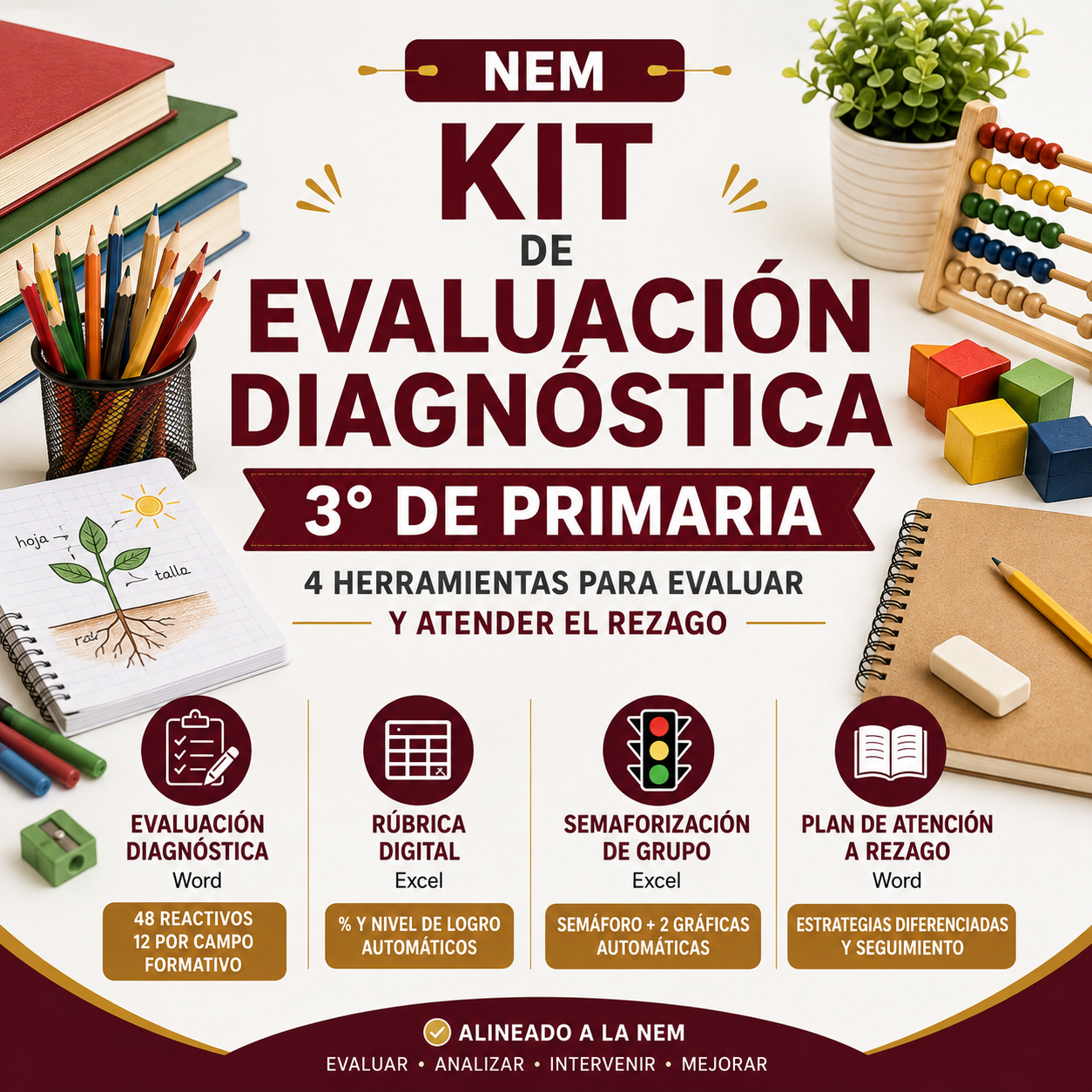 Kit de Evaluación Diagnóstica NEM 3° de Primaria 2026-2027 | 4 Herramientas para Evaluar y Atender el Rezago | Word y Excel Editable 1 Kit de Evaluación Diagnóstica NEM 3° de Primaria 2026-2027 | 4 Herramientas para Evaluar y Atender el Rezago | Word y Excel Editable