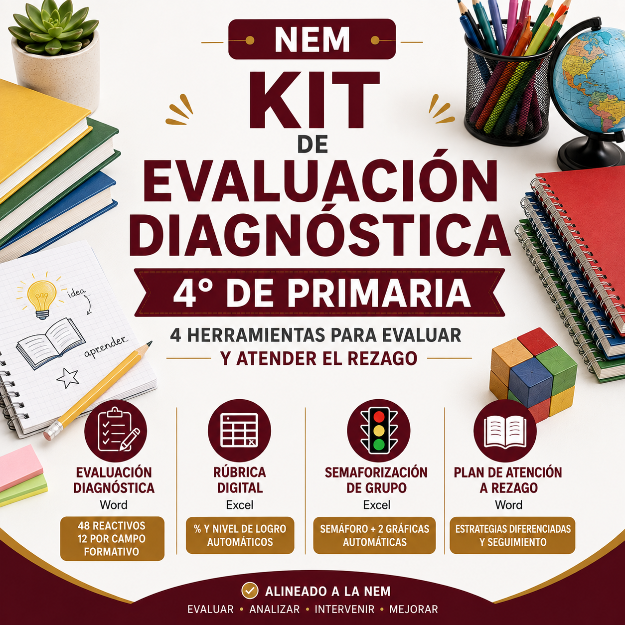 Kit de Evaluación Diagnóstica NEM 4° de Primaria 2026-2027 | 4 Herramientas para Evaluar y Atender el Rezago | Word y Excel Editable 1 Kit de Evaluación Diagnóstica NEM 4° de Primaria 2026-2027 | 4 Herramientas para Evaluar y Atender el Rezago | Word y Excel Editable