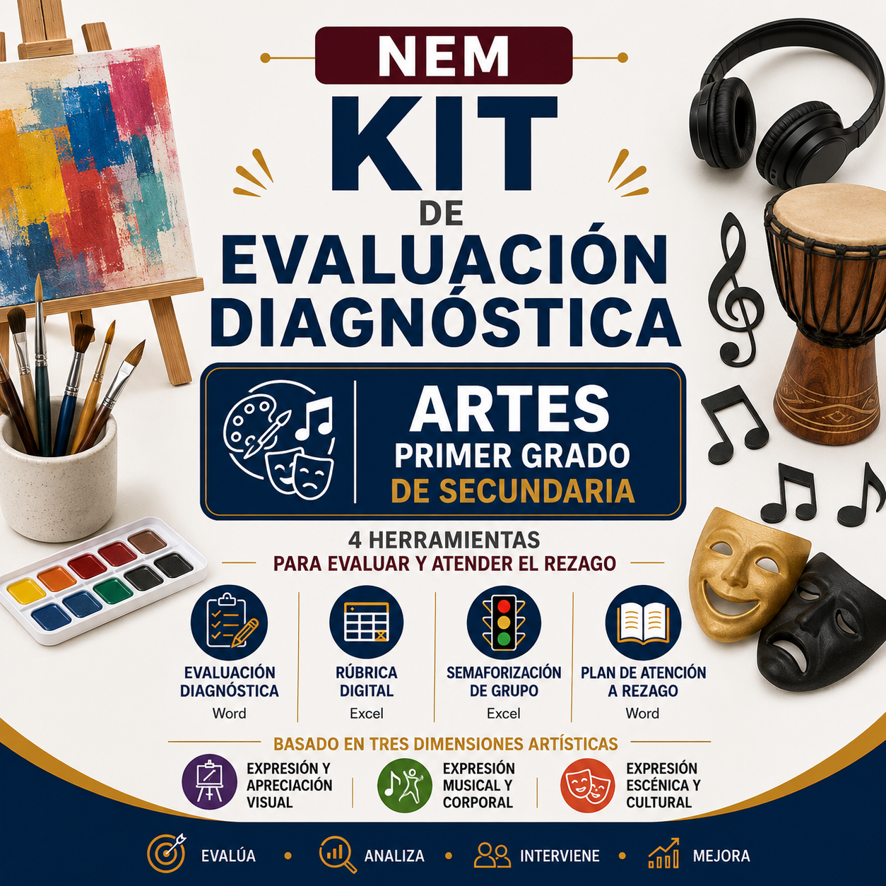 Kit de Evaluación Diagnóstica NEM Artes 1° de Secundaria 2026-2027 | 4 Herramientas para Evaluar y Atender el Rezago | Word y Excel Editable 1 Kit de Evaluación Diagnóstica NEM Artes 1° de Secundaria 2026-2027 | 4 Herramientas para Evaluar y Atender el Rezago | Word y Excel Editable