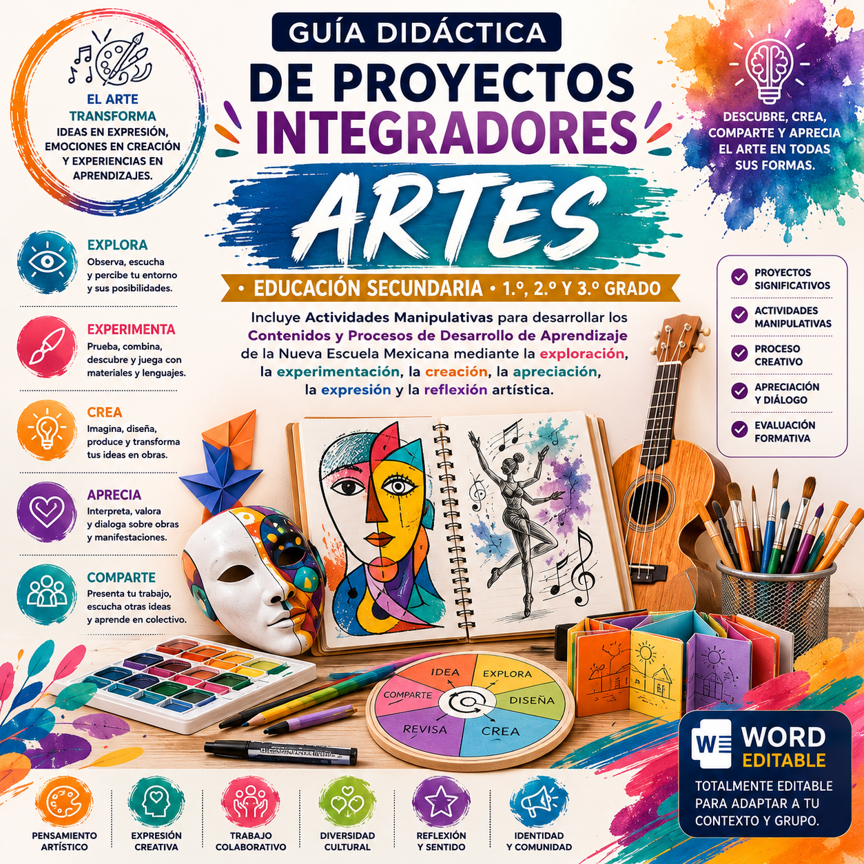 Proyectos Integradores de Artes para Secundaria | NEM 2026-2027 | Word Editable 1 Proyectos Integradores de Artes para Secundaria | NEM 2026-2027 | Word Editable