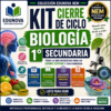 Cartel promocional de un kit de biología para secundaria, con coloridos iconos de órganos, una planta, un microscopio e ilustraciones del cerebro. El texto destaca los recursos educativos alineados con el currículo escolar mexicano.