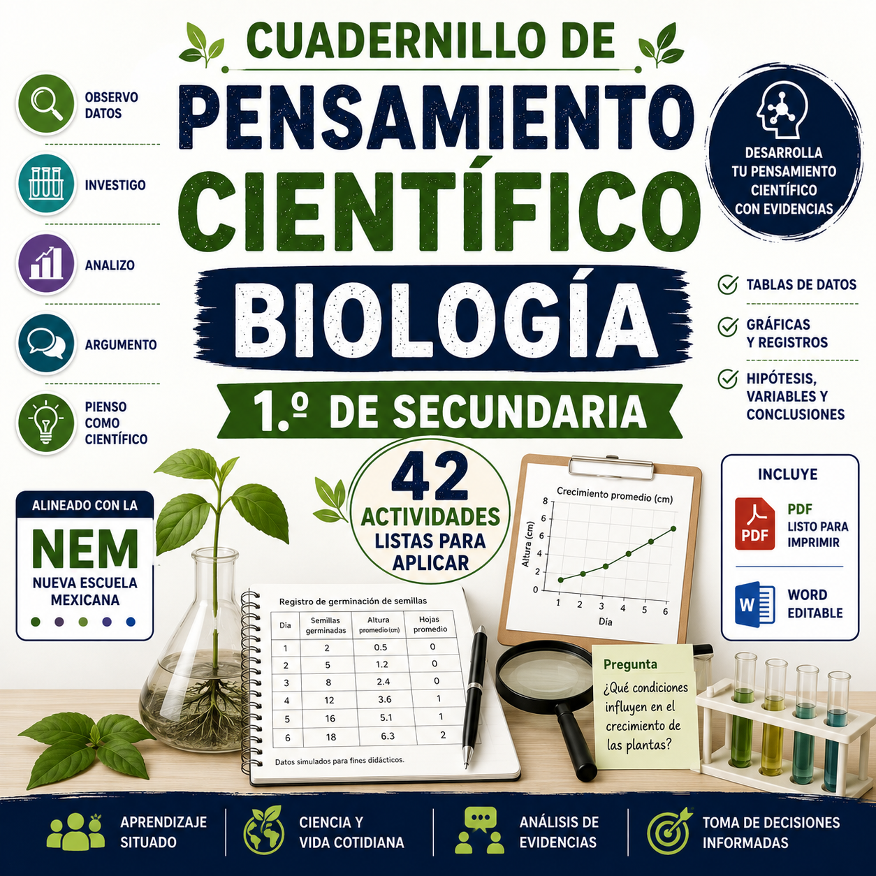 Cuadernillo de Pensamiento Científico Biología 1.º de Secundaria | NEM 2026-2027 | PDF + Word Editable 1 Cuadernillo de Pensamiento Científico Biología 1.º de Secundaria | NEM 2026-2027 | PDF + Word Editable