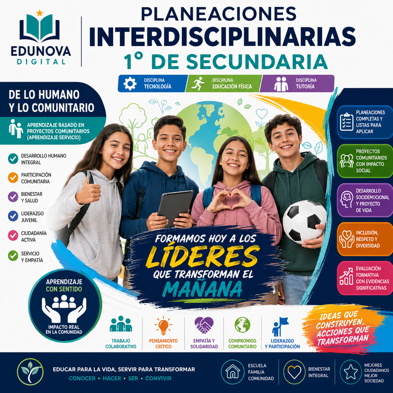Planeaciones Interdisciplinarias NEM 1° Secundaria 2026-2027 | De lo Humano y lo Comunitario – Todo el Ciclo Escolar Mes por Mes 1 Planeaciones Interdisciplinarias NEM 1° Secundaria 2026-2027 | De lo Humano y lo Comunitario – Todo el Ciclo Escolar Mes por Mes