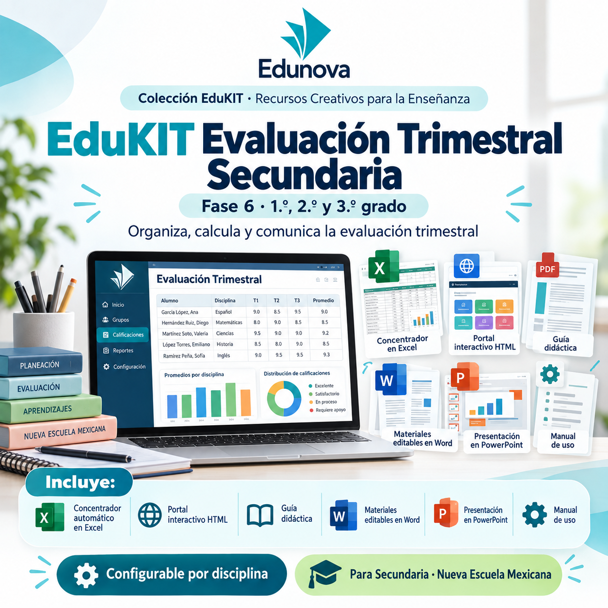 EduKIT Evaluación Trimestral Secundaria | Fase 6 NEM 1 EduKIT Evaluación Trimestral Secundaria | Fase 6 NEM