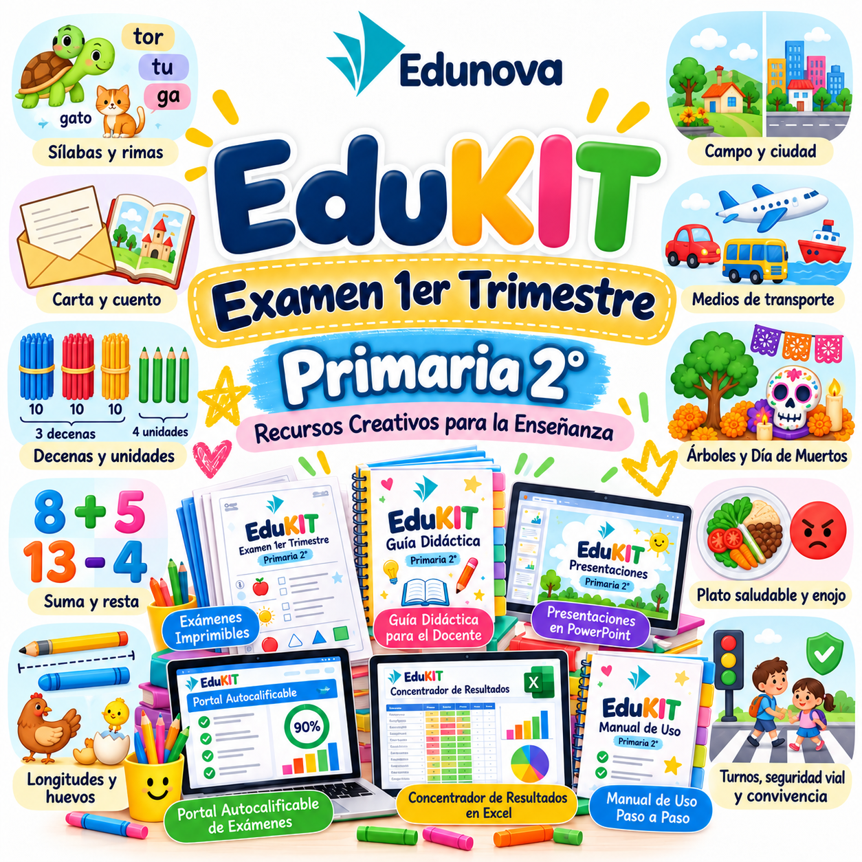 EduKIT Examen 1er Trimestre Primaria 2° | Evaluación Ilustrada y Recursos Digitales 1 Materiales educativos EduKIT para segundo de primaria: libros, material escolar, matemáticas, lectura y recursos creativos.