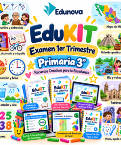 Cartel educativo a todo color para 3.º de primaria con recursos sobre matemáticas, geografía, historia, el ciclo del agua y los pueblos indígenas.