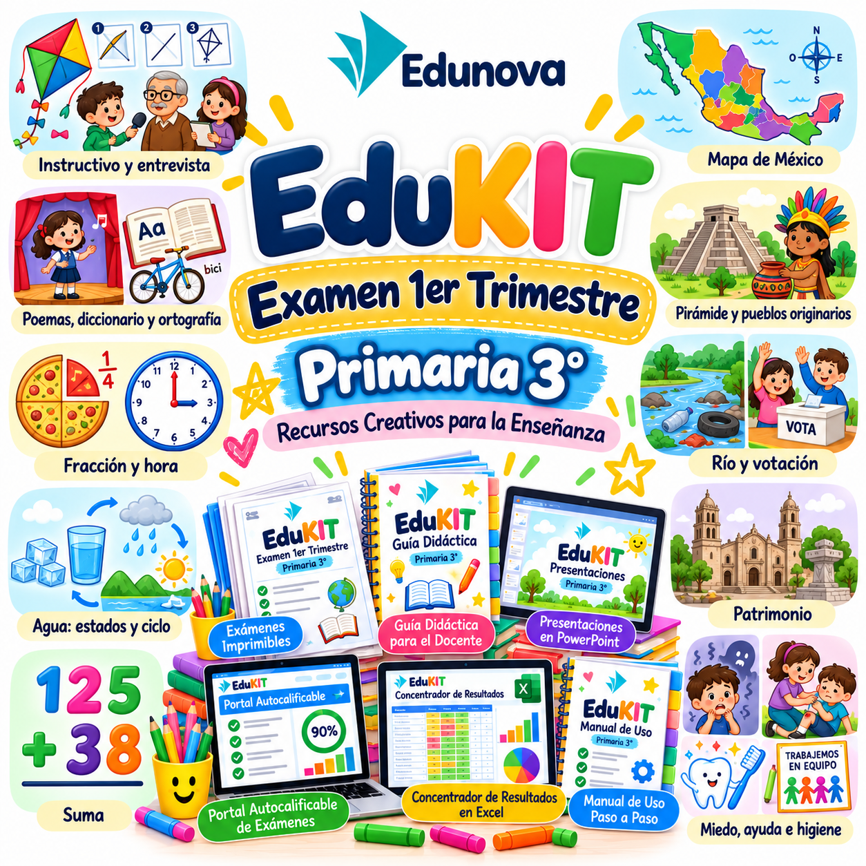 EduKIT Examen 1er Trimestre Primaria 3° | Evaluación Ilustrada y Recursos Digitales 1 Cartel educativo a todo color para 3.º de primaria con recursos sobre matemáticas, geografía, historia, el ciclo del agua y los pueblos indígenas.