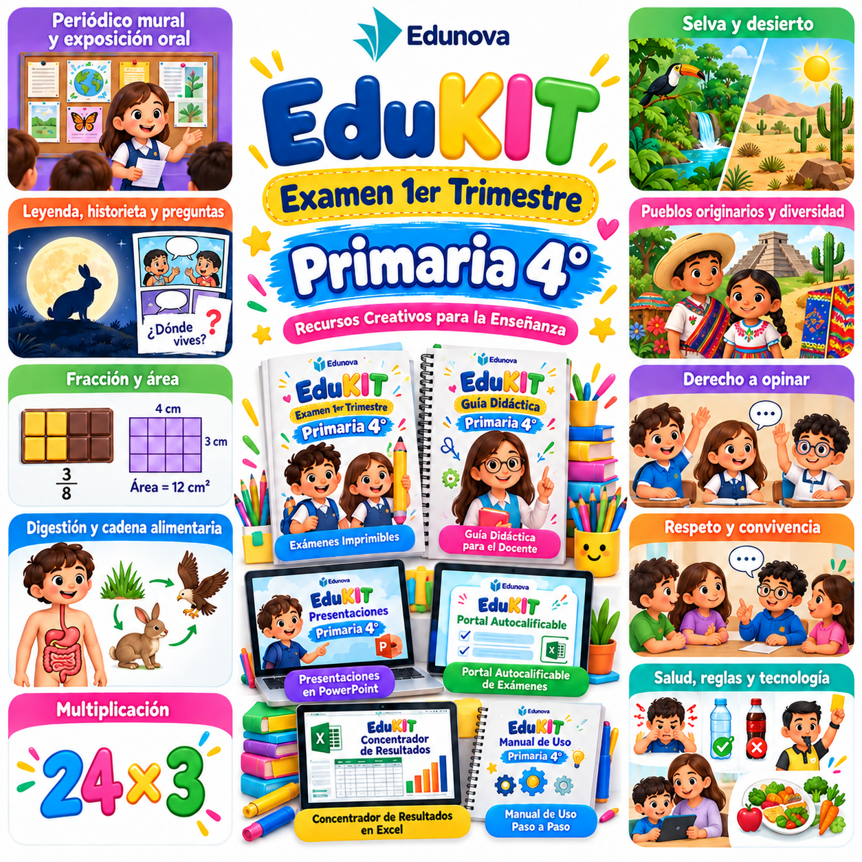 EduKIT Examen 1er Trimestre Primaria 4° | Evaluación Ilustrada y Recursos Digitales 1 Póster educativo a todo color para cuarto de primaria con ilustraciones infantiles y temas de matemáticas, historia y geografía.