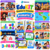 Cartel educativo a todo color para quinto de primaria con niños animados y libros de EduKIT sobre decimales, geometría y lectura.