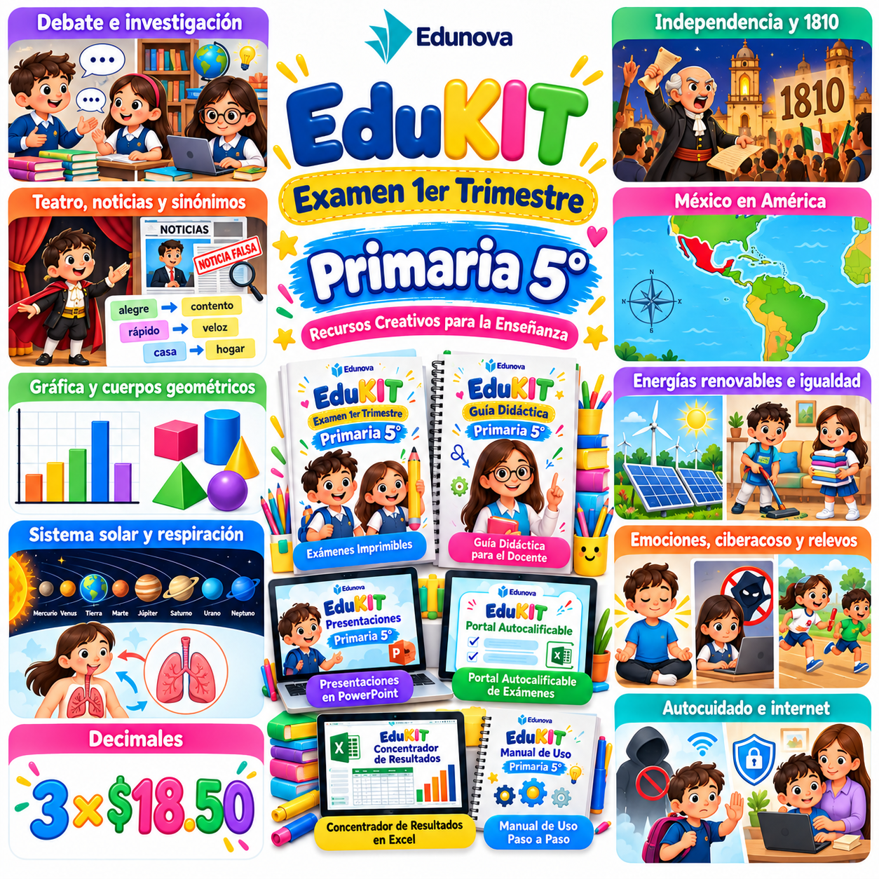 Examen 1er Trimestre Primaria 5° | Evaluación Ilustrada y Recursos Digitales 1 Cartel educativo a todo color para quinto de primaria con niños animados y libros de EduKIT sobre decimales, geometría y lectura.