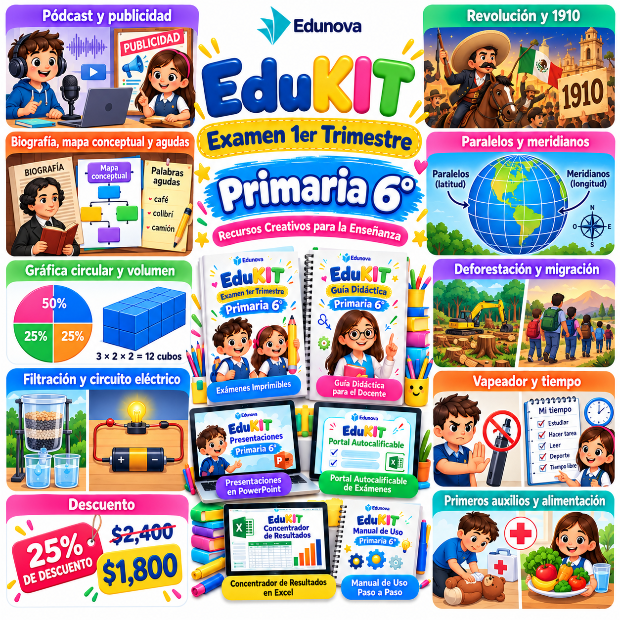 EduKIT Examen 1er Trimestre Primaria 6° | Evaluación Ilustrada y Recursos Digitales 1 Cartel educativo a todo color para sexto curso con ilustraciones de niños, temas escolares y ofertas destacadas.
