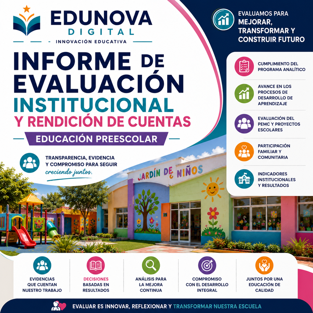 Informe de Evaluación Institucional y Rendición de Cuentas Preescolar Ciclo 2025-2026 NEM | Basado en Programa Analítico y PEMC – Word Editable 1 Informe de Evaluación Institucional y Rendición de Cuentas Preescolar Ciclo 2025-2026 NEM | Basado en Programa Analítico y PEMC – Word Editable