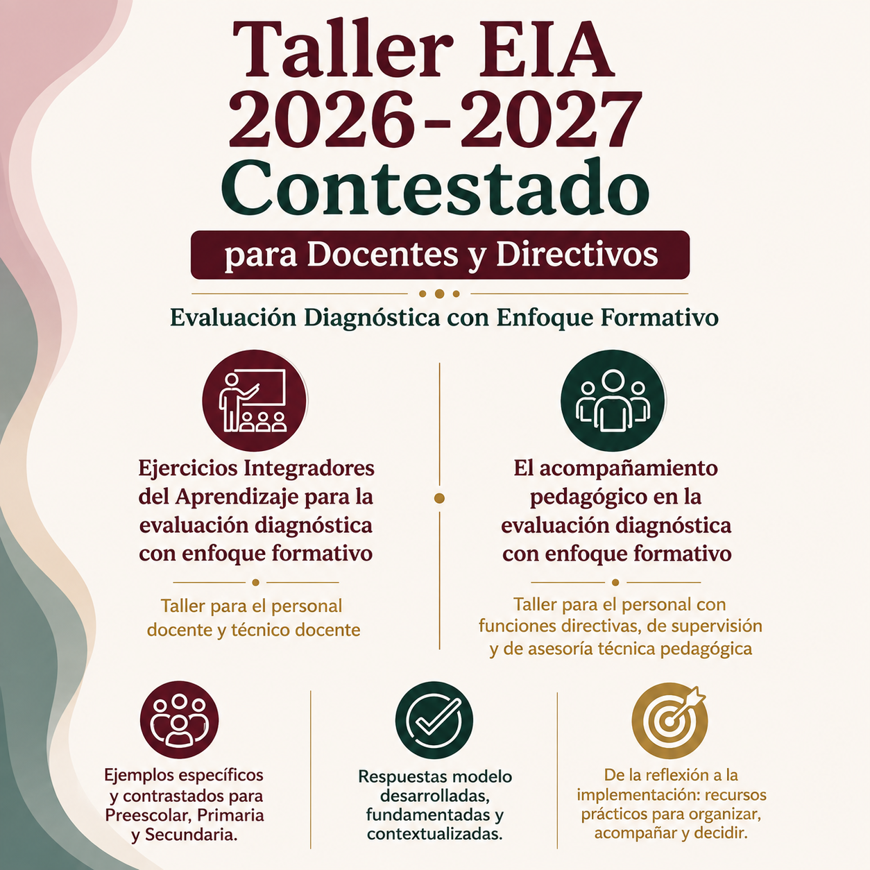 Taller EIA 2026-2027 Contestado para Docentes y Directivos | Evaluación Diagnóstica NEM 1 Taller EIA 2026-2027 Contestado para Docentes y Directivos | Evaluación Diagnóstica NEM