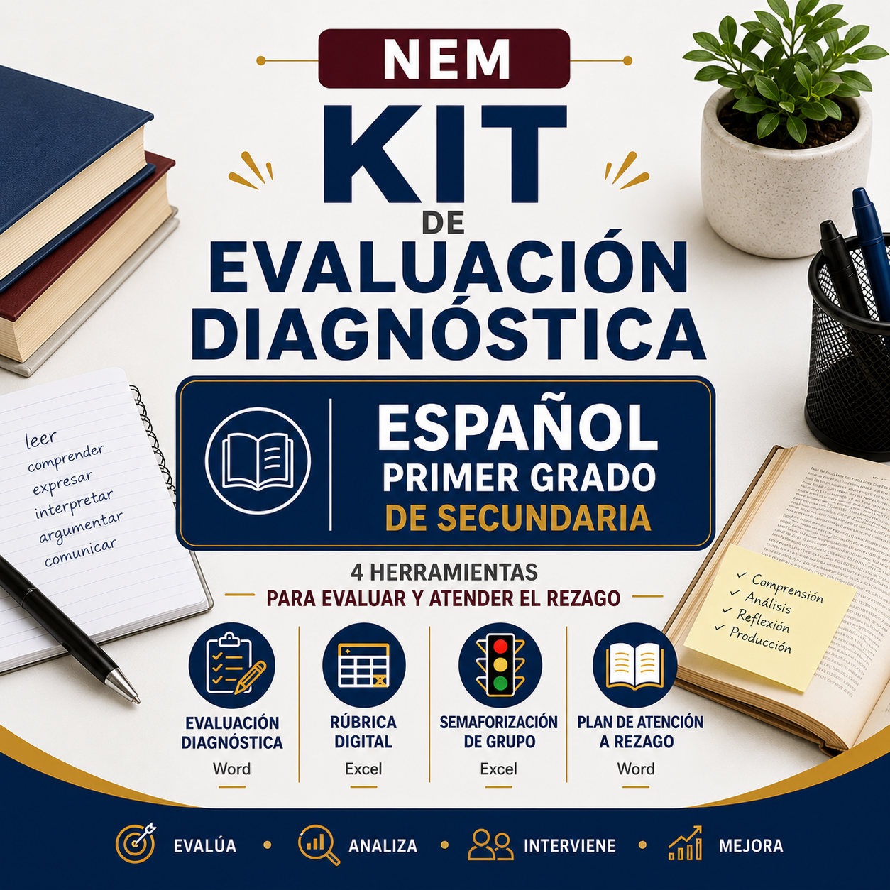 Kit de Evaluación Diagnóstica NEM Español 1° de Secundaria 2026-2027 | 4 Herramientas para Evaluar y Atender el Rezago | Word y Excel Editable 1 Kit de Evaluación Diagnóstica NEM Español 1° de Secundaria 2026-2027 | 4 Herramientas para Evaluar y Atender el Rezago | Word y Excel Editable
