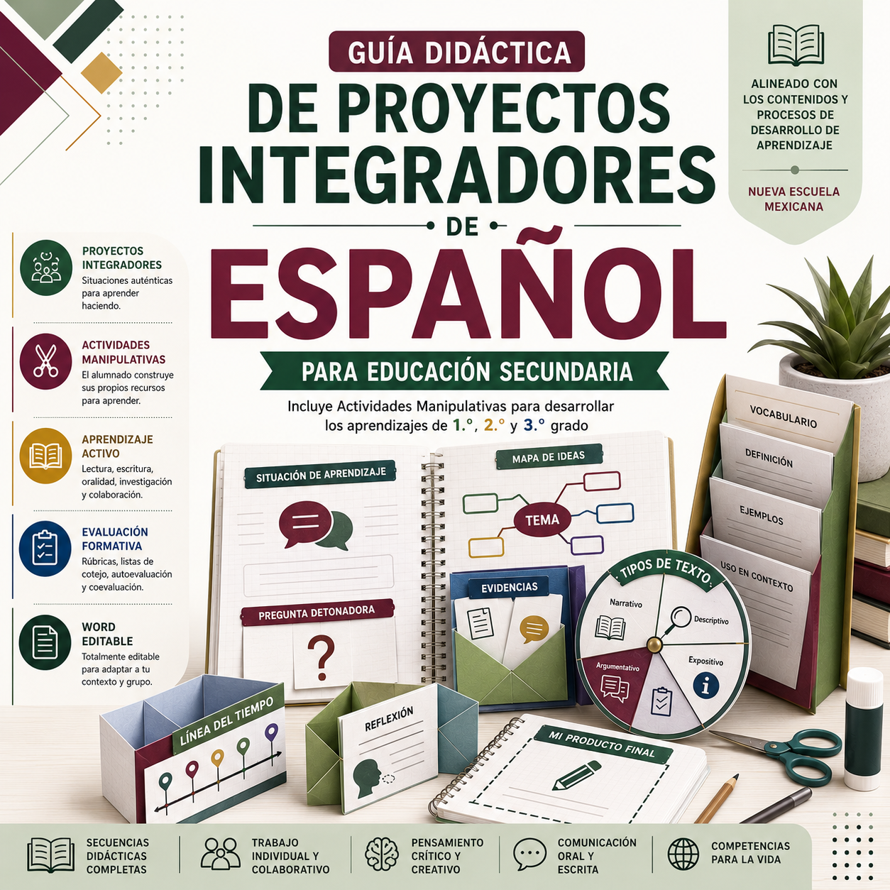 Proyectos Integradores de Español para Secundaria | NEM 2026-2027 | Word Editable 1 Proyectos Integradores de Español para Secundaria | NEM 2026-2027 | Word Editable