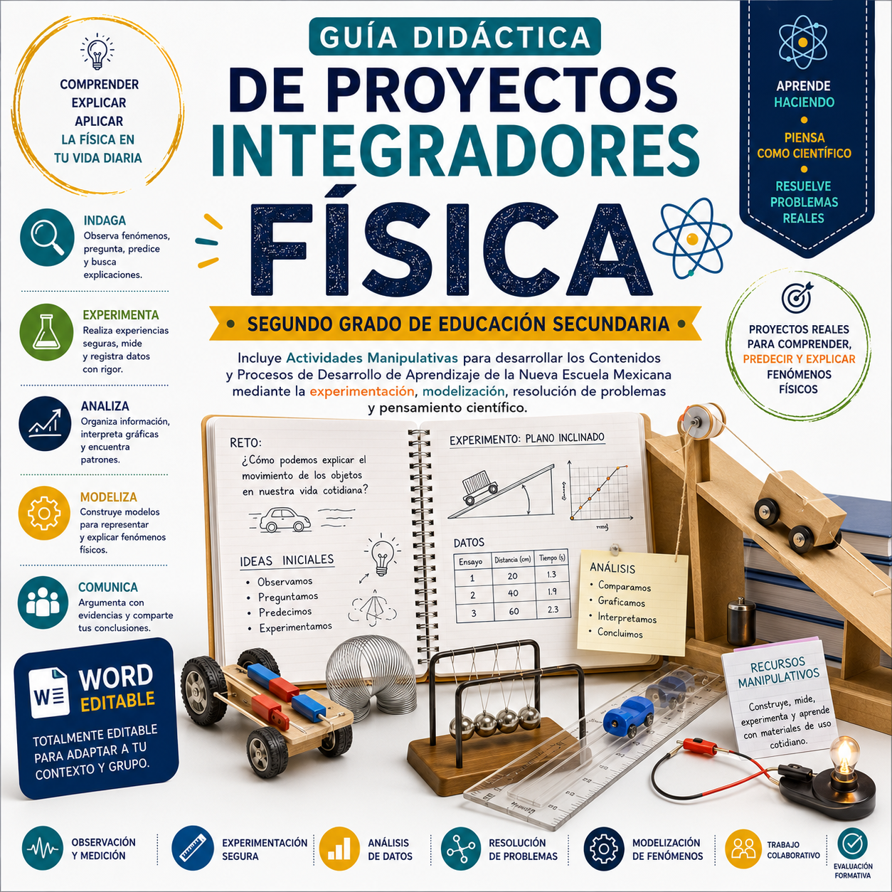 Proyectos Integradores de Física 2° Secundaria | NEM 2026-2027 | Word Editable 1 Proyectos Integradores de Física 2° Secundaria | NEM 2026-2027 | Word Editable