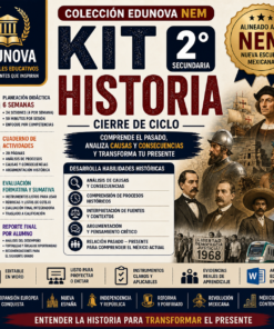 Cartel promocional de "Kit Historia" para 2º de secundaria, alineado al nuevo modelo educativo de México. Presenta figuras históricas, temas clave, habilidades y recursos educativos en un diseño colorido y organizado.
