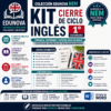 Cartel promocional del "Kit Cierre de Ciclo Inglés 1° Secundaria" de Edunova. Presenta iconos, imágenes de libros, textos en inglés y español, y destaca los recursos educativos alineados con las normas mexicanas.