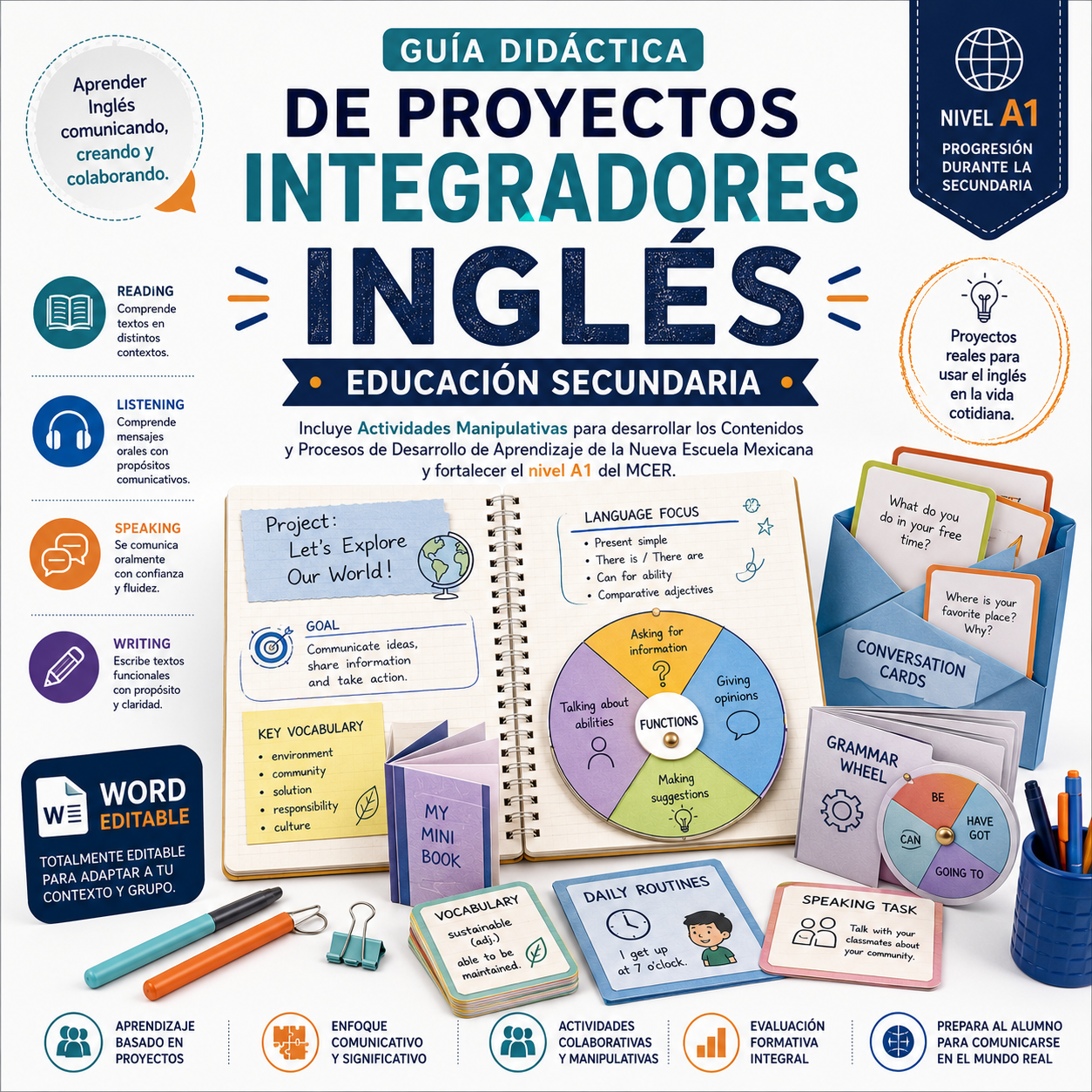 Proyectos Integradores de Inglés para Secundaria | NEM 2026-2027 | Word Editable 1 Proyectos Integradores de Inglés para Secundaria | NEM 2026-2027 | Word Editable