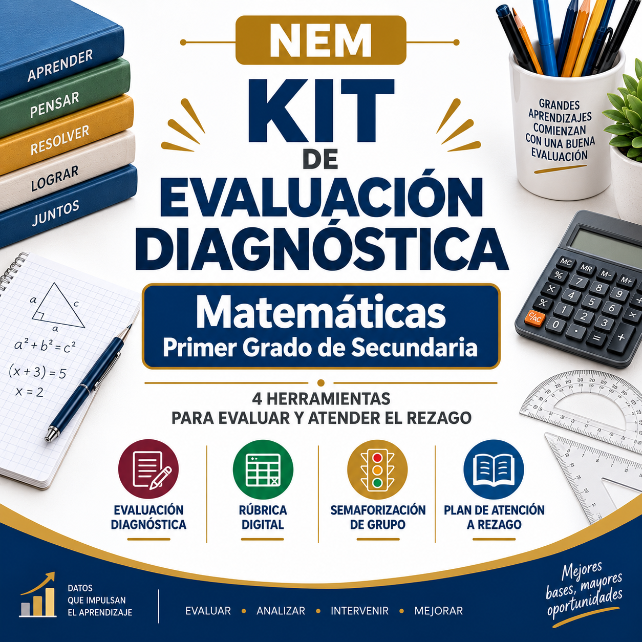 Kit de Evaluación Diagnóstica NEM Matemáticas 1° de Secundaria 2026-2027 | 4 Herramientas para Evaluar y Atender el Rezago | Word y Excel Editable 1 Kit de Evaluación Diagnóstica NEM Matemáticas 1° de Secundaria 2026-2027 | 4 Herramientas para Evaluar y Atender el Rezago | Word y Excel Editable