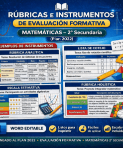 Infografía titulada "Rúbricas e instrumentos de evaluación formativa: Matemáticas 2º Secundaria, Plan 2022" con ejemplos de rúbrica analítica, lista de cotejo, escala estimativa y rúbrica holística, decorada con gráficos y colores.