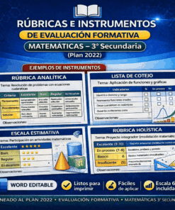 Infografía sobre rúbricas e instrumentos de evaluación formativa para Matemáticas de 3° secundaria, mostrando ejemplos de rúbrica analítica, lista de cotejo, escala estimativa y rúbrica holística, con iconos y texto explicativo.