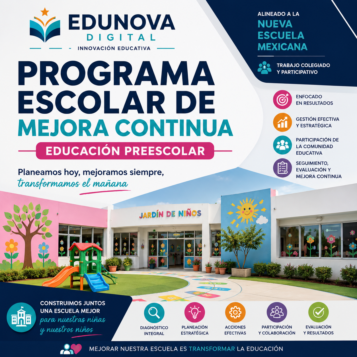 Programa Escolar de Mejora Continua Preescolar Editable en Word | PEMC NEM 2026-2027 Basado en Orientaciones SEP 1 Programa Escolar de Mejora Continua Preescolar Editable en Word | PEMC NEM 2026-2027 Basado en Orientaciones SEP