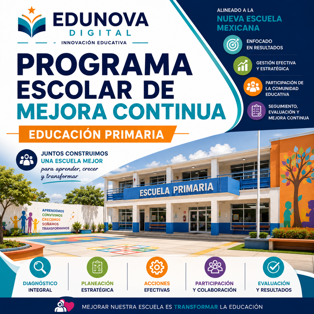 Programa de Mejora Continua Primaria Editable en Word | PMC NEM 2026-2027 Basado en Orientaciones SEP 1 Programa de Mejora Continua Primaria Editable en Word | PMC NEM 2026-2027 Basado en Orientaciones SEP