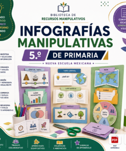 Infografías Manipulativas NEM 2026-2027 5° de Primaria | Proyectos Integradores | PDF + Word Editable