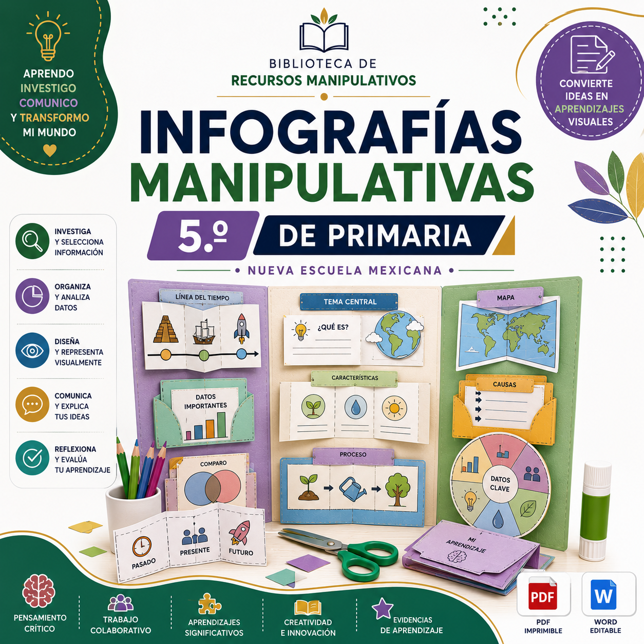 Infografías Manipulativas NEM 2026-2027 5° de Primaria | Proyectos Integradores | PDF + Word Editable 1 Infografías Manipulativas NEM 2026-2027 5° de Primaria | Proyectos Integradores | PDF + Word Editable