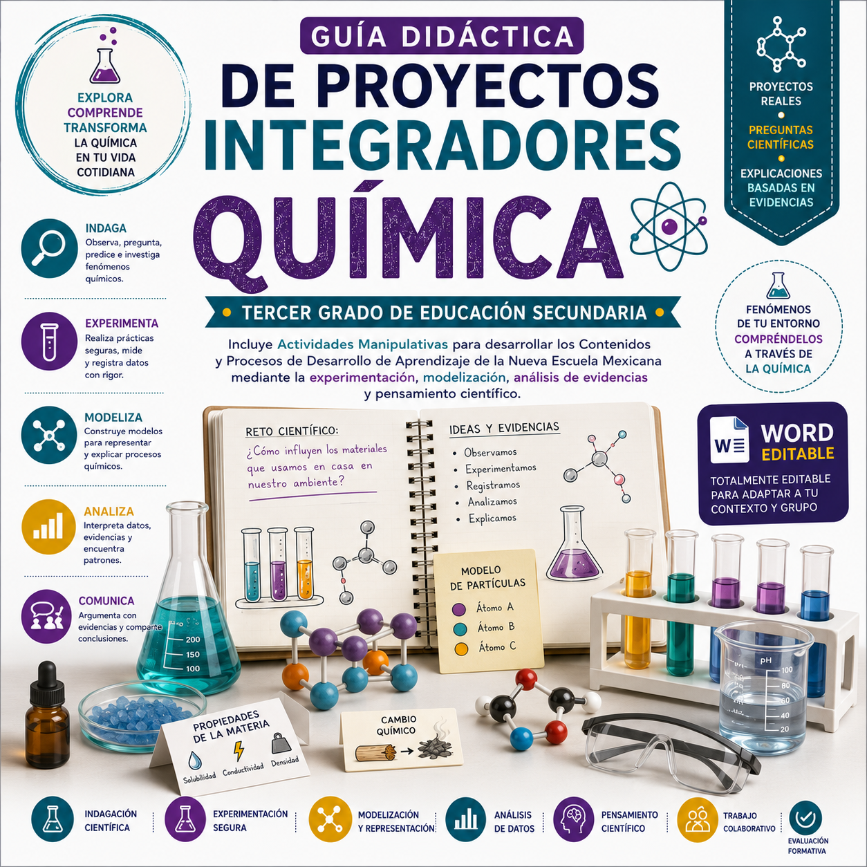 Proyectos Integradores de Química 3° Secundaria | NEM 2026-2027 | Word Editable 1 Proyectos Integradores de Química 3° Secundaria | NEM 2026-2027 | Word Editable