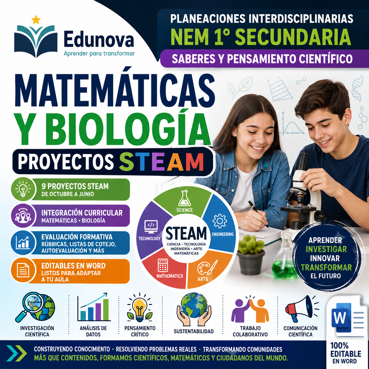 Planeaciones Interdisciplinarias NEM 1° Secundaria Saberes y Pensamiento Científico 2026-2027 | Todo el Ciclo Escolar Mes por Mes - Proyectos STEAM 1 Planeaciones Interdisciplinarias NEM 1° Secundaria Saberes y Pensamiento Científico 2026-2027 | Todo el Ciclo Escolar Mes por Mes - Proyectos STEAM