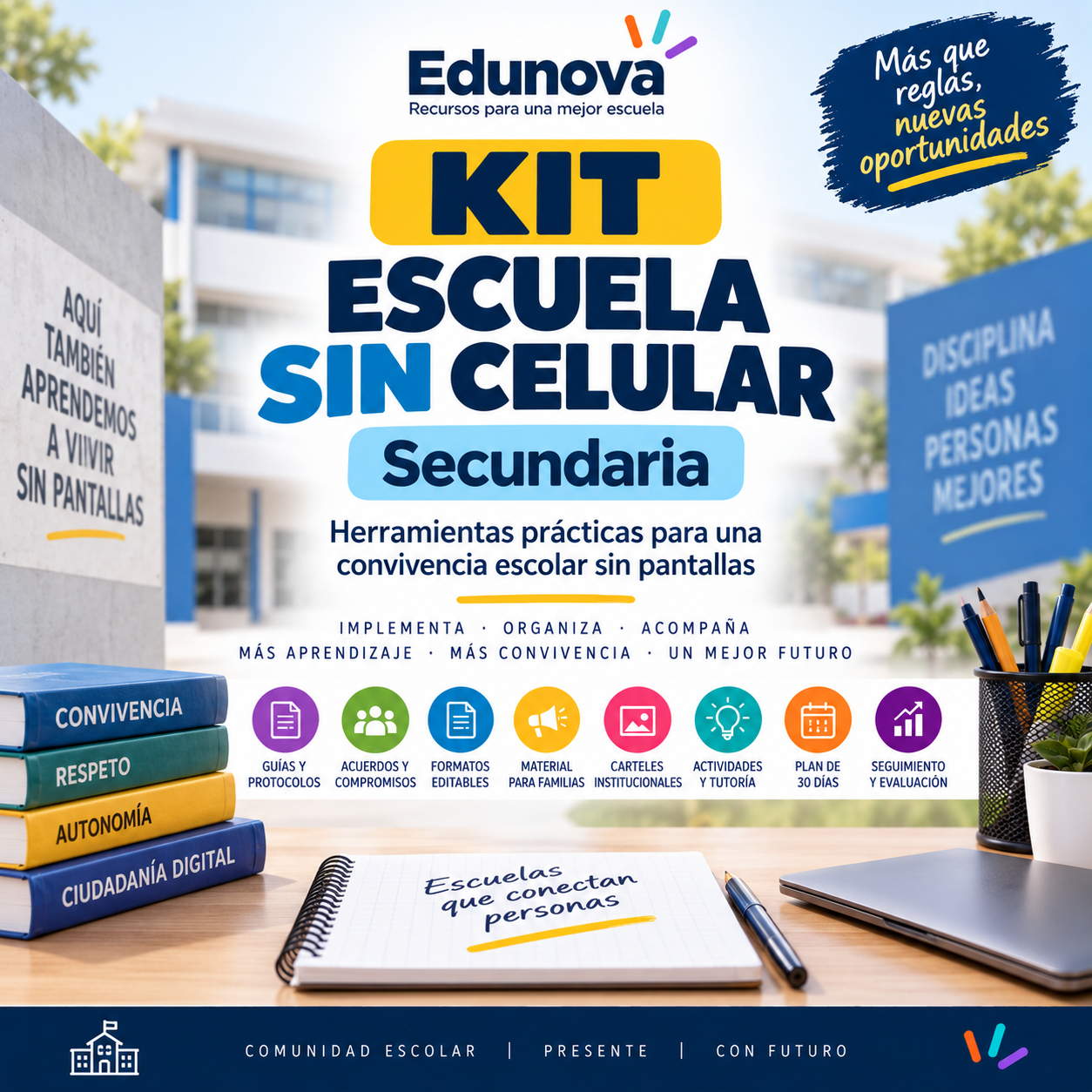 EduKIT Escuela sin Celular para Secundaria | Protocolos, Formatos, Carteles y Actividades 1 EduKIT Escuela sin Celular para Secundaria | Protocolos, Formatos, Carteles y Actividades