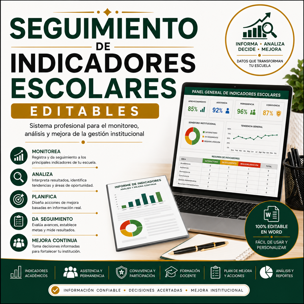 Seguimiento de Indicadores Escolares Editable en Word | Sistema para el Monitoreo y Evaluación de la Gestión Escolar 1 Seguimiento de Indicadores Escolares Editable en Word | Sistema para el Monitoreo y Evaluación de la Gestión Escolar
